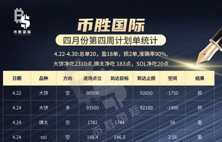 https://vss.vlinkx.cn/img/bscoin_7mmNuvGIvW.png