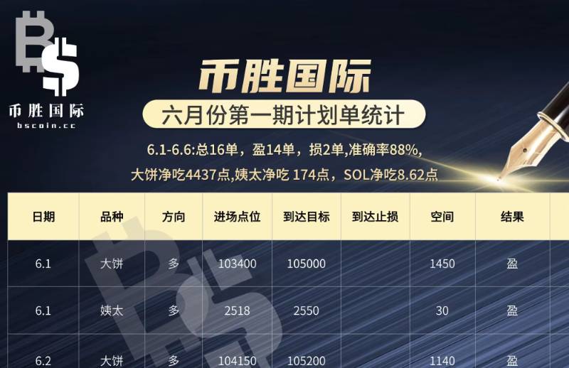 https://vss.vlinkx.cn/img/bscoin_IQqZTJOm6c.png