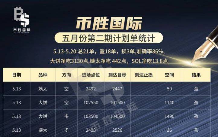 https://vss.vlinkx.cn/img/bscoin_SeK9437cpS.png
