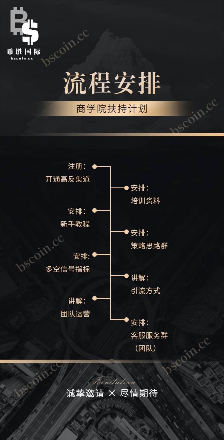 https://vss.vlinkx.cn/img/bscoin_sNhwrh4yLS.png